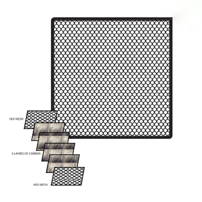 AWOL Carbon PAD Insert (12x12)