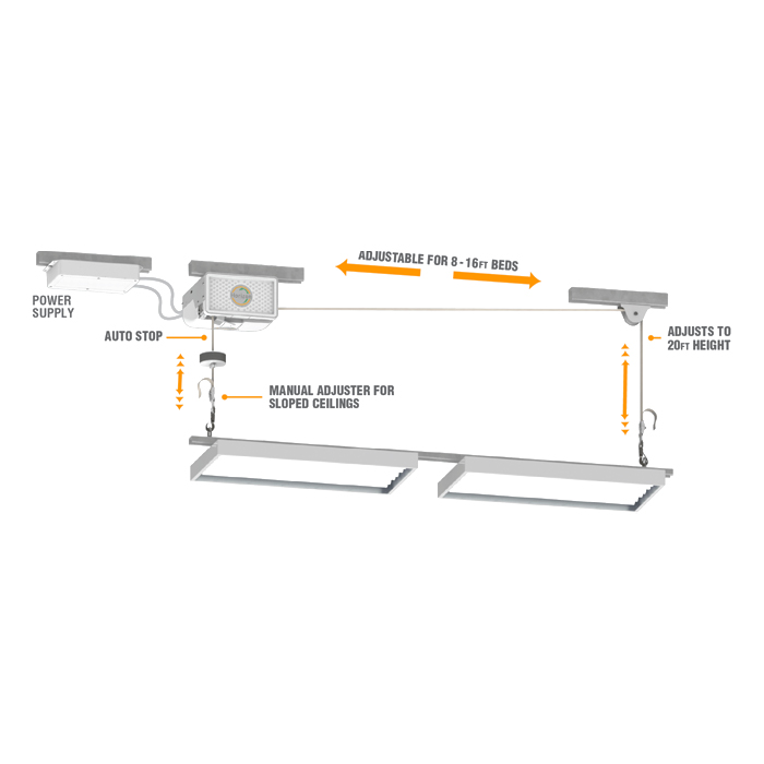 Horizon Lift Model 120 LED & HID Light Lift -- 110V power source